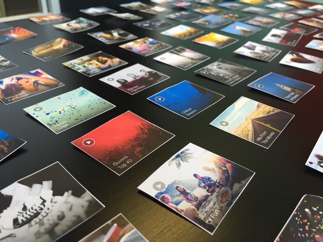 Playlist cards used in the card sort