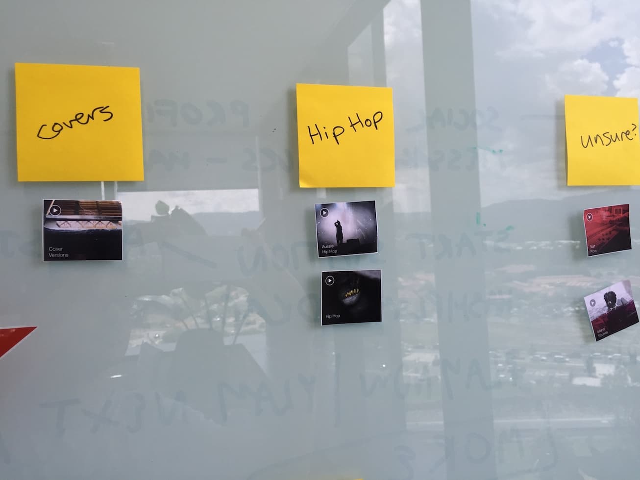 Sorted card groupings from participants