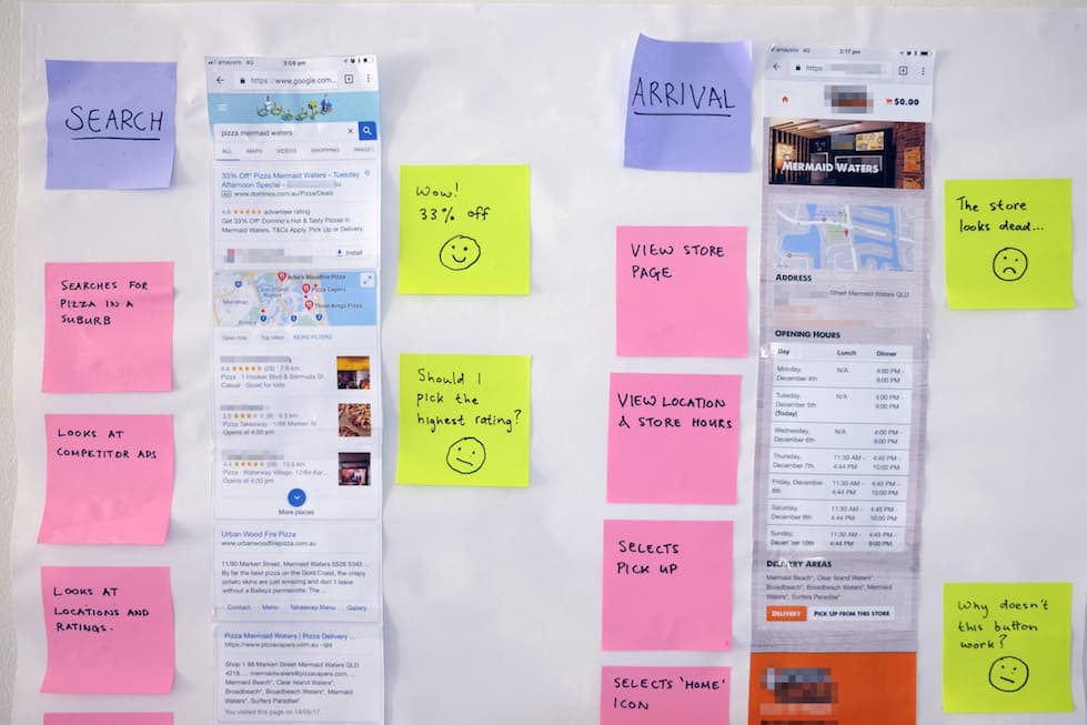 User journey map — detail view
