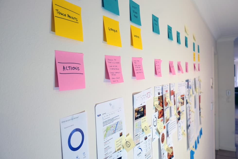 User journey map — full spread