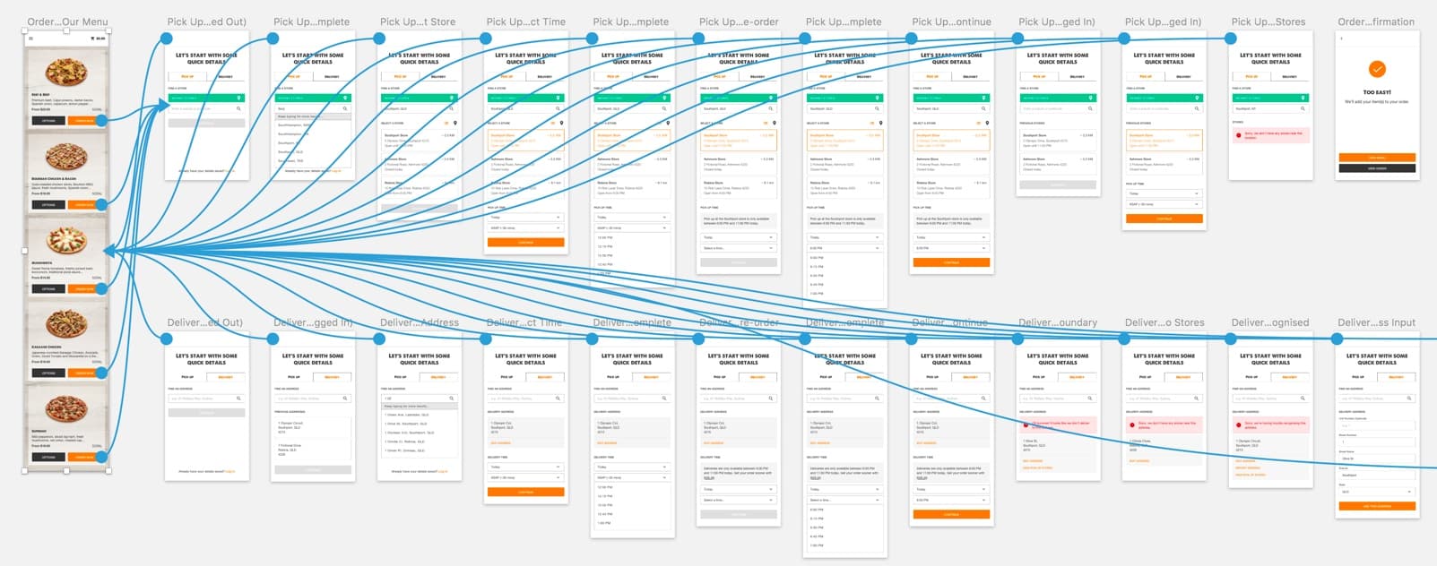 Order flow prototype built with Craft (Sketch plugin by InVision)